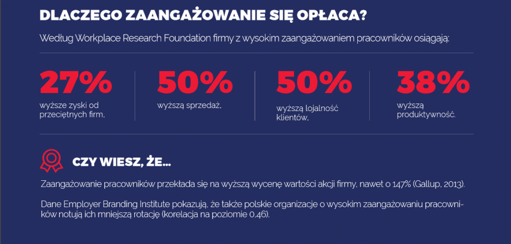 employer_branding_institutepl