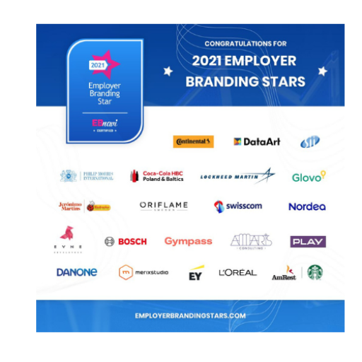 Let’s see the awarded Stars from 2021!